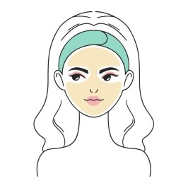 Λιπαρό δέρμα