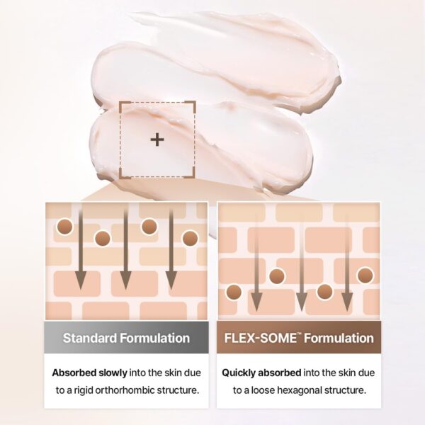 UIQ Biome Barrie Panthensive Cream 50ml