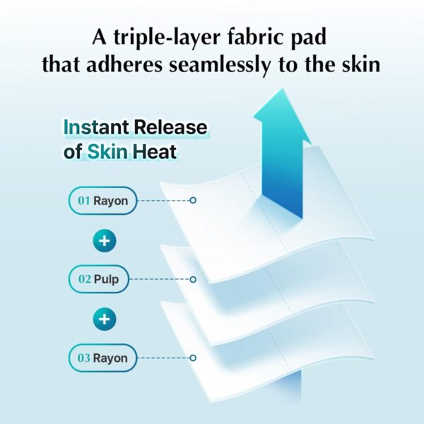 UIQ Biome Remedy Pore Care Cooling Pad 80pcs