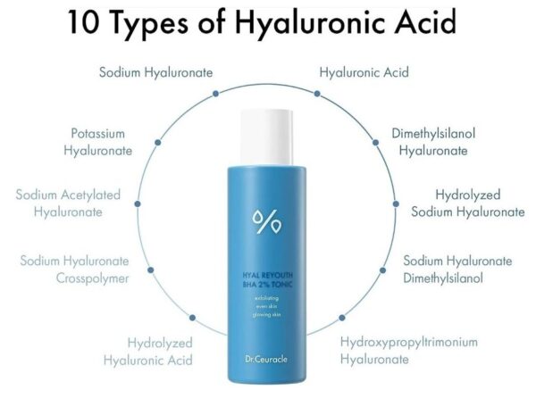 Dr. Ceuracle Hyal Reyouth BHA 2% Tonic 100ml