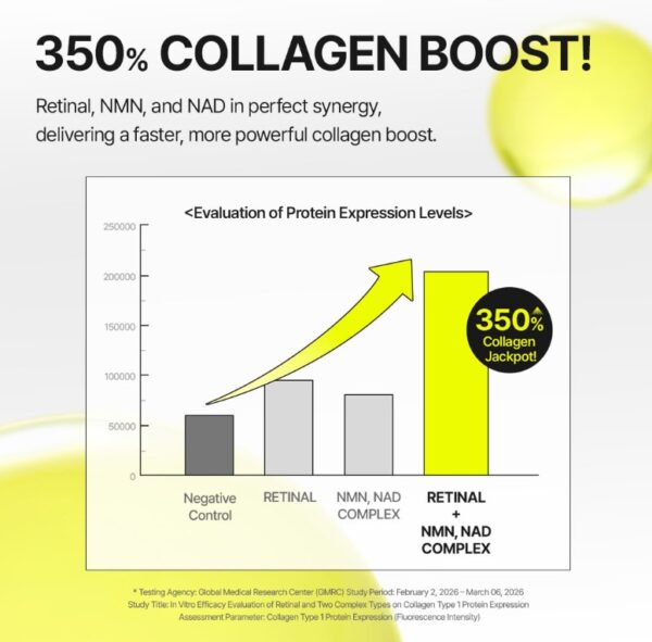 MEDI-PEEL Retinal NMN Bounce Shot Booster 30ml