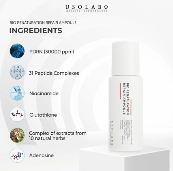 USOLAB Βio Renaturation Repair Ampoule 50ml