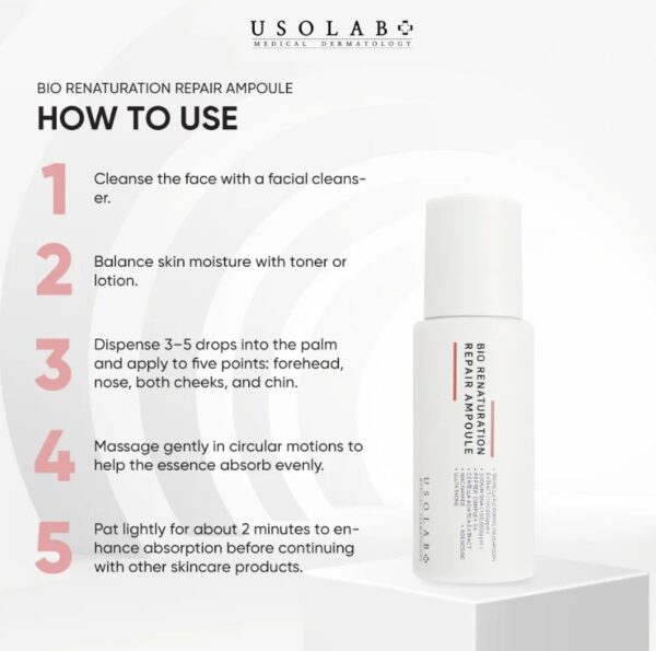 USOLAB Βio Renaturation Repair Ampoule 50ml